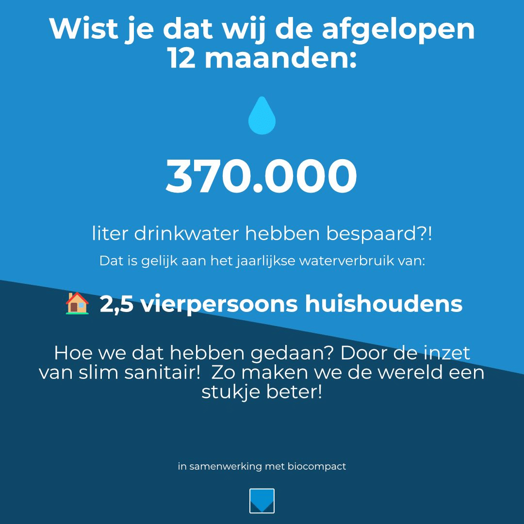 Drinking water saving
